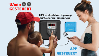 Der Frequenzumrichter ist ein großartiges Werkzeug, um den Energieverbrauch Ihres schwimmbad zu senken. Uber WIFIPOOL Domotika App oder tastatur steuerbar