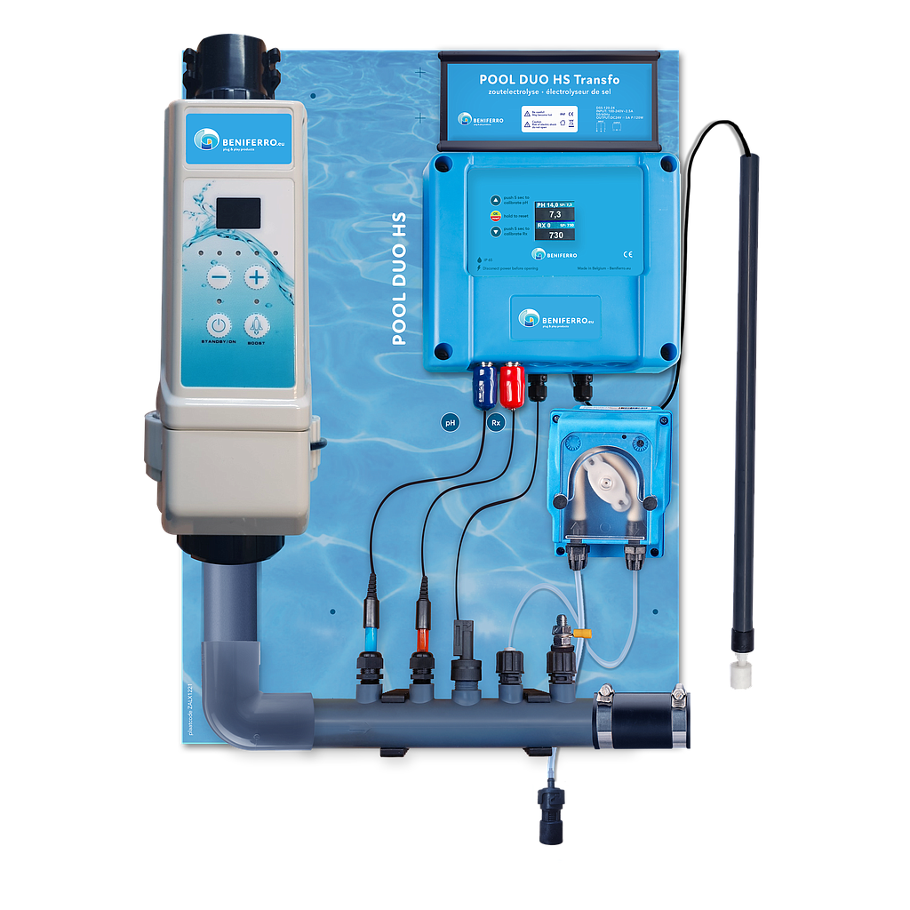 Chlorgenerator HS vormontiert auf Wandplatte mit pH/RX-Regelung - model 2025 (WiFi ausfallsicher)