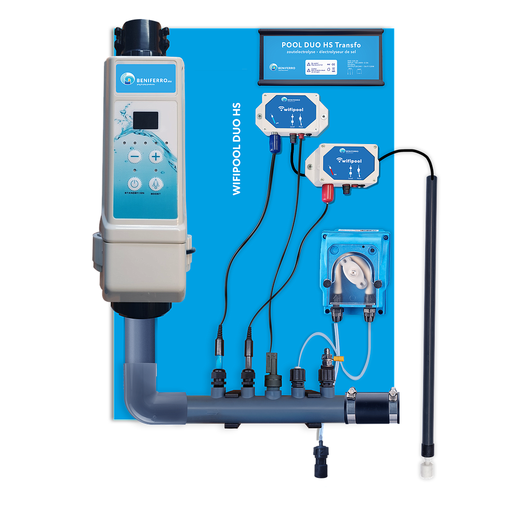 Chlorgenerator HS vormontiert auf Wandplatte mit pH/RX-Regelung - model 2025 (WiFi ausfallsicher)